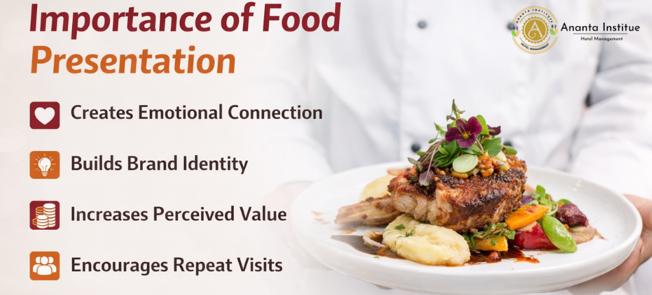 Importance of Food presentation